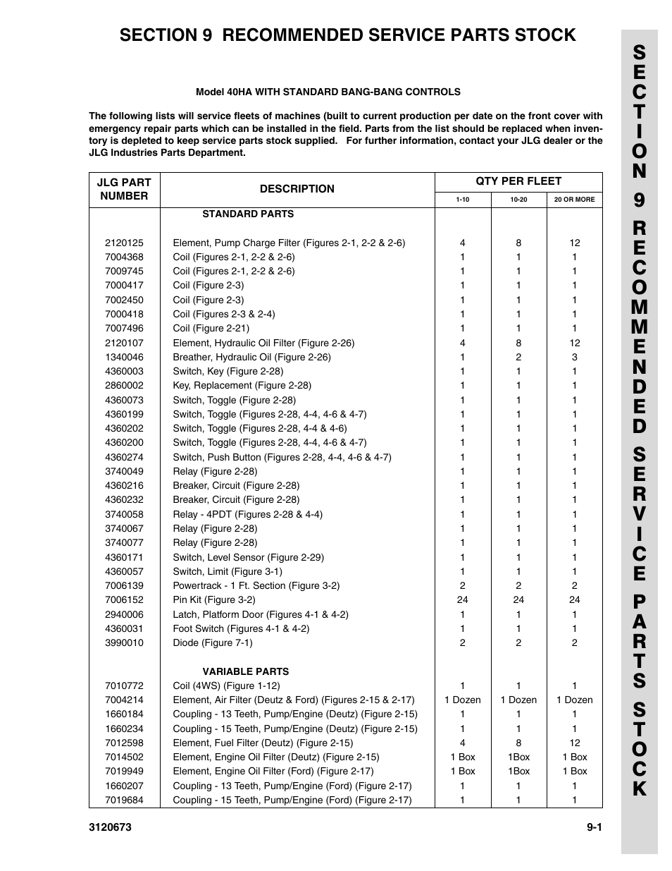 Section 9 recommended service parts stock, Section 9 - recommended service parts stock -1 | JLG 40HA ANSI Parts Manual User Manual | Page 315 / 322