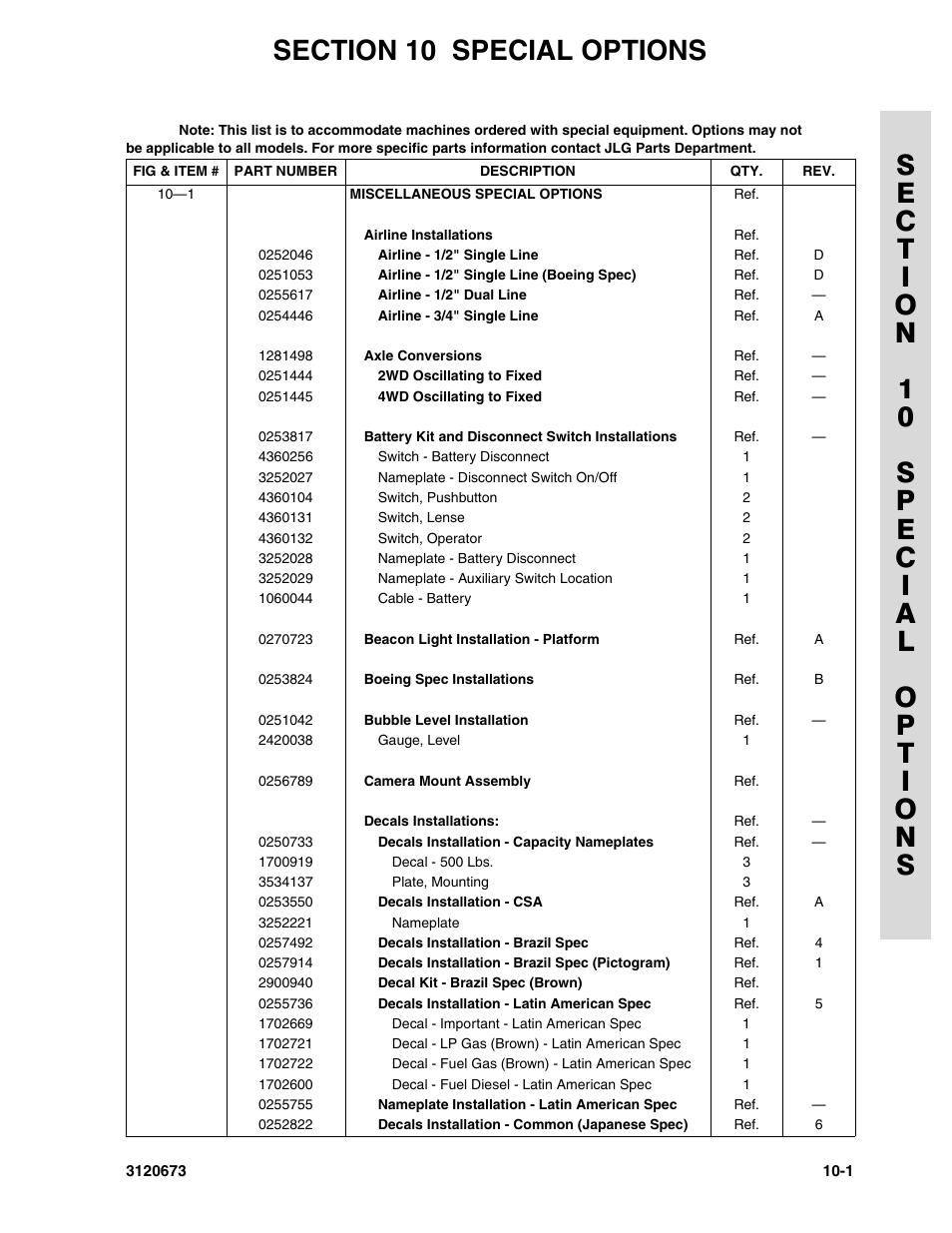 Section 10 special options, 10 - special options -1 | JLG 40HA ANSI Parts Manual User Manual | Page 317 / 322