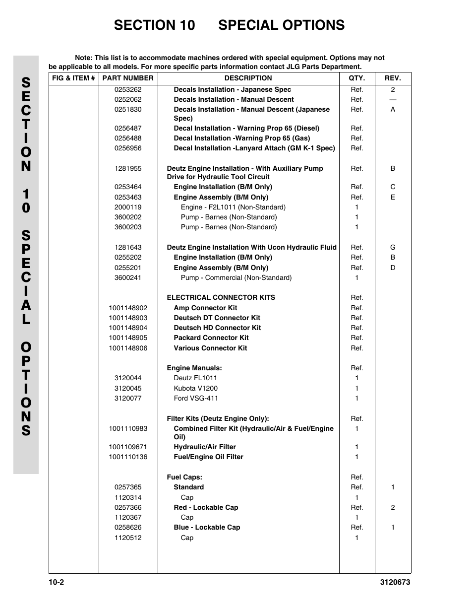 JLG 40HA ANSI Parts Manual User Manual | Page 318 / 322