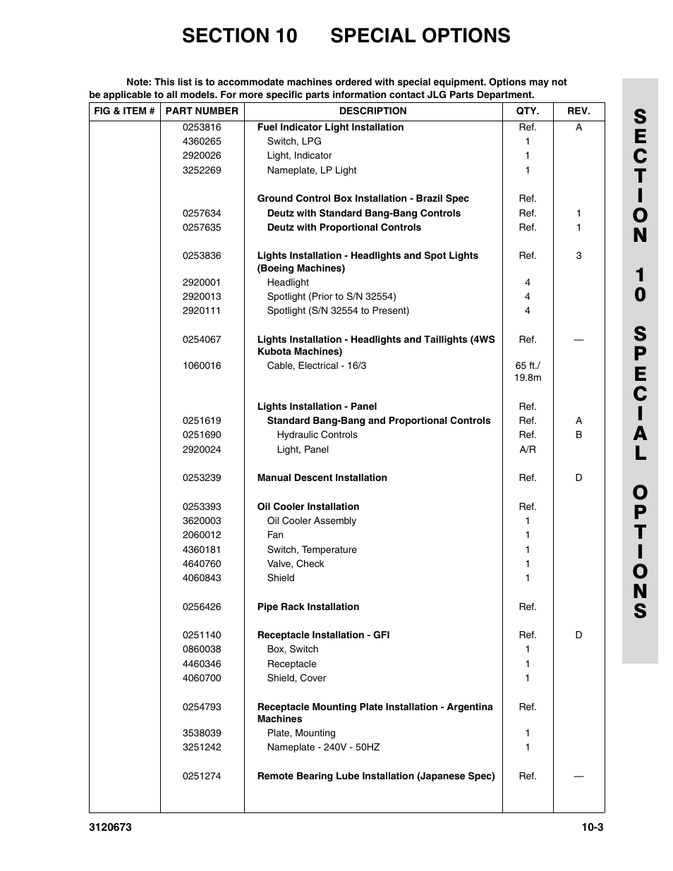 JLG 40HA ANSI Parts Manual User Manual | Page 319 / 322