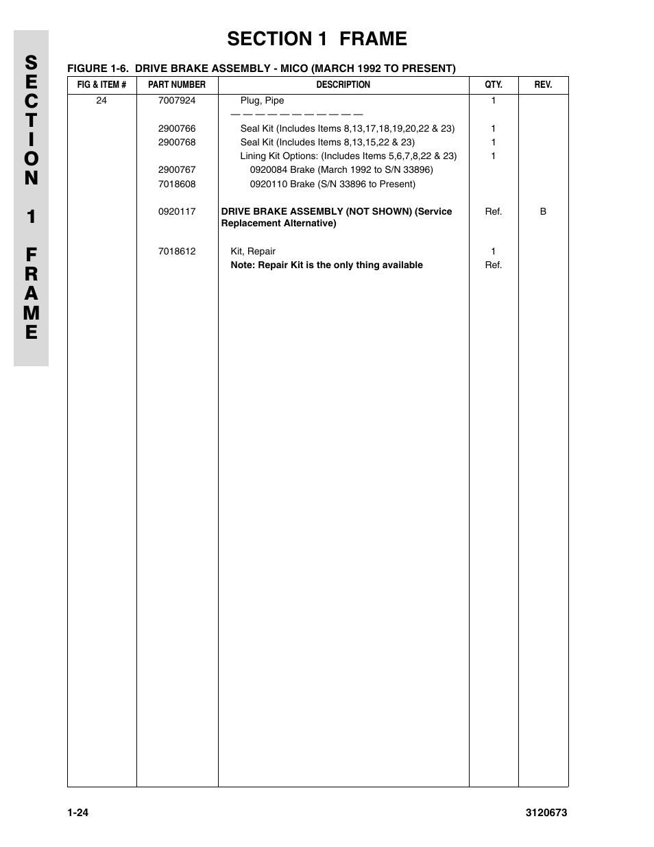 JLG 40HA ANSI Parts Manual User Manual | Page 32 / 322