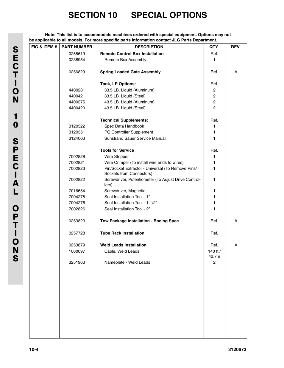 JLG 40HA ANSI Parts Manual User Manual | Page 320 / 322