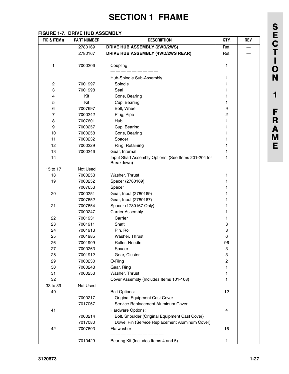JLG 40HA ANSI Parts Manual User Manual | Page 35 / 322