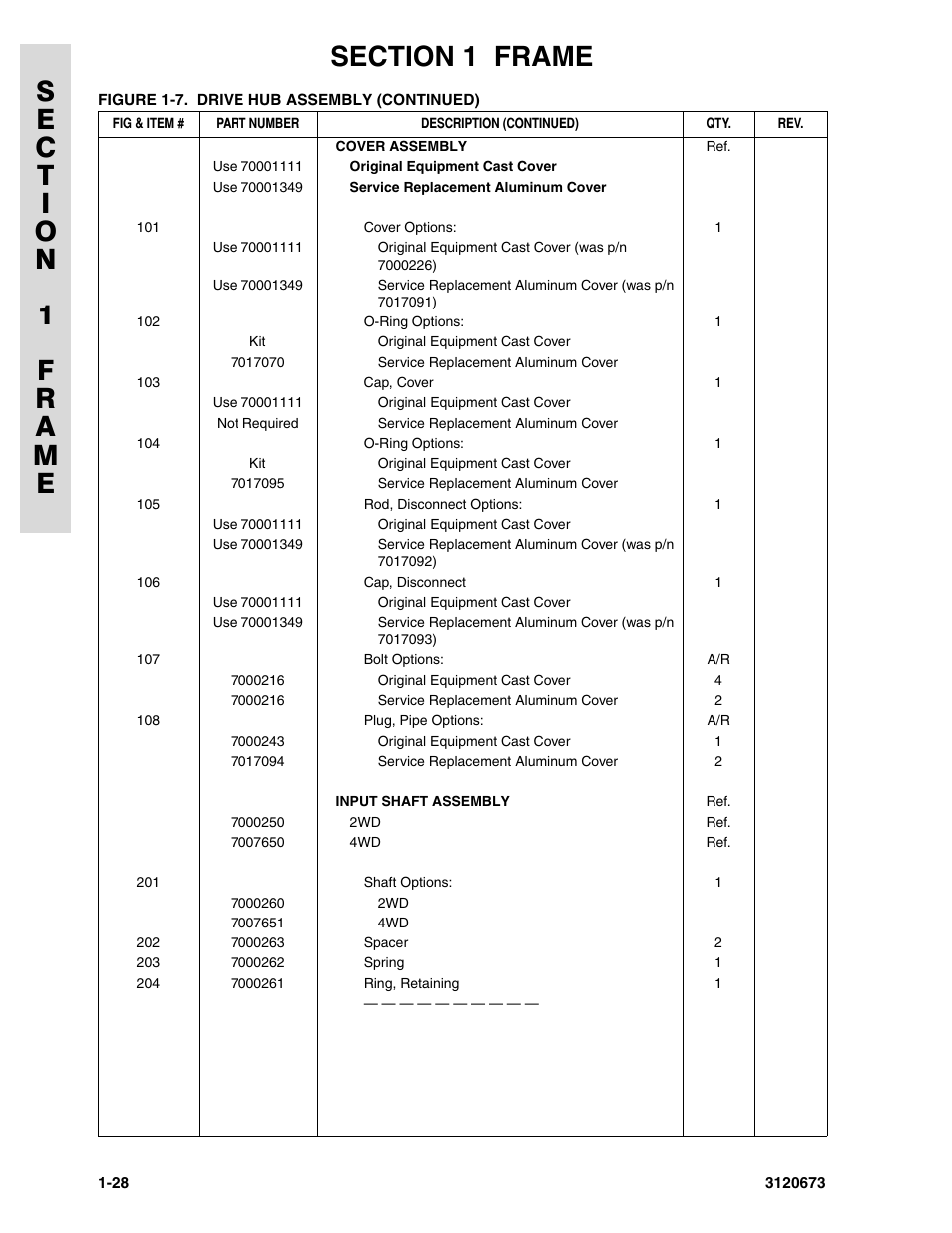 JLG 40HA ANSI Parts Manual User Manual | Page 36 / 322
