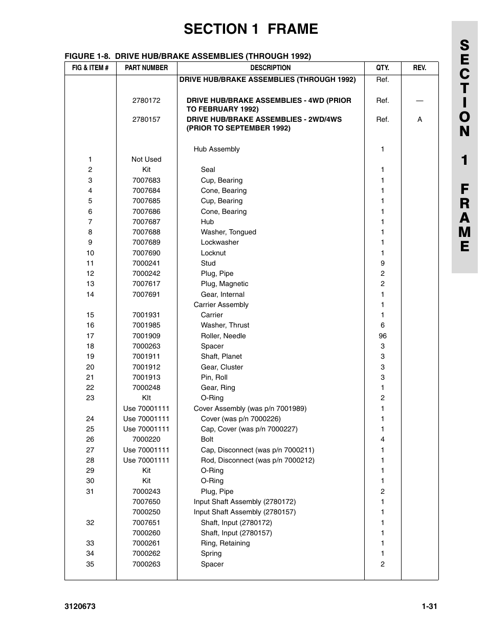 JLG 40HA ANSI Parts Manual User Manual | Page 39 / 322