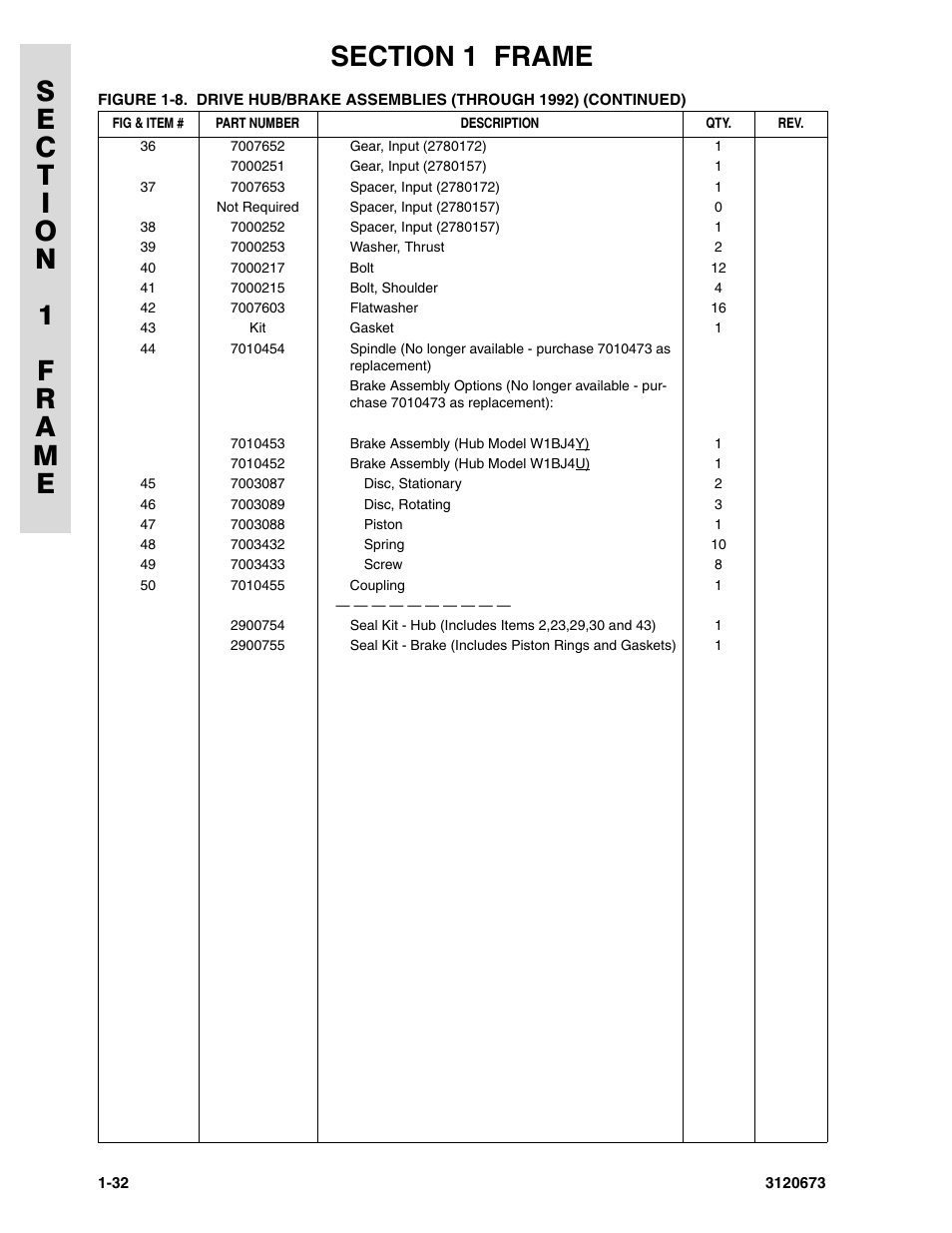JLG 40HA ANSI Parts Manual User Manual | Page 40 / 322