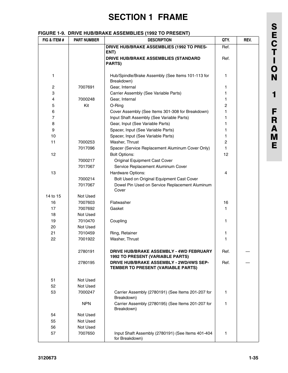 JLG 40HA ANSI Parts Manual User Manual | Page 43 / 322