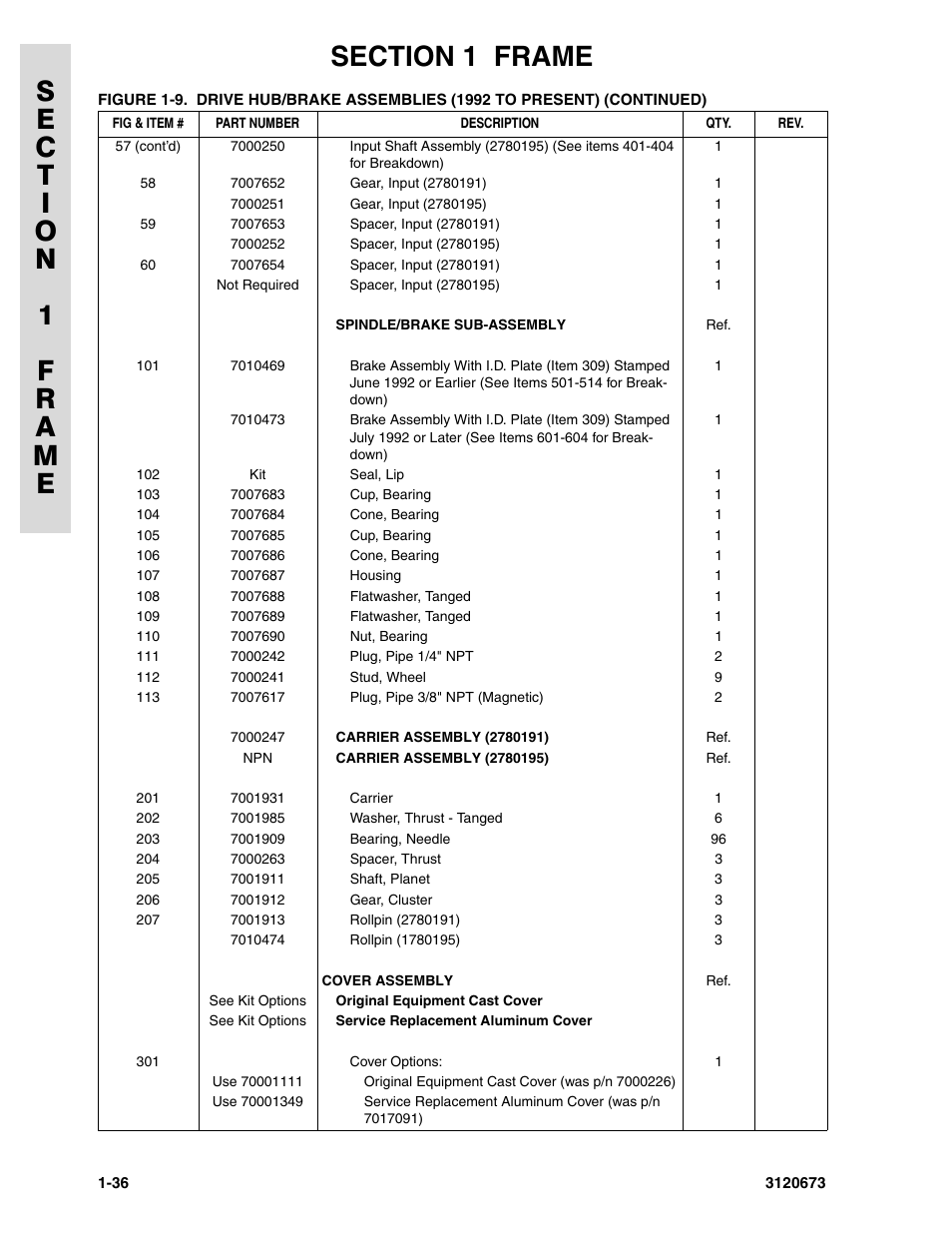 JLG 40HA ANSI Parts Manual User Manual | Page 44 / 322