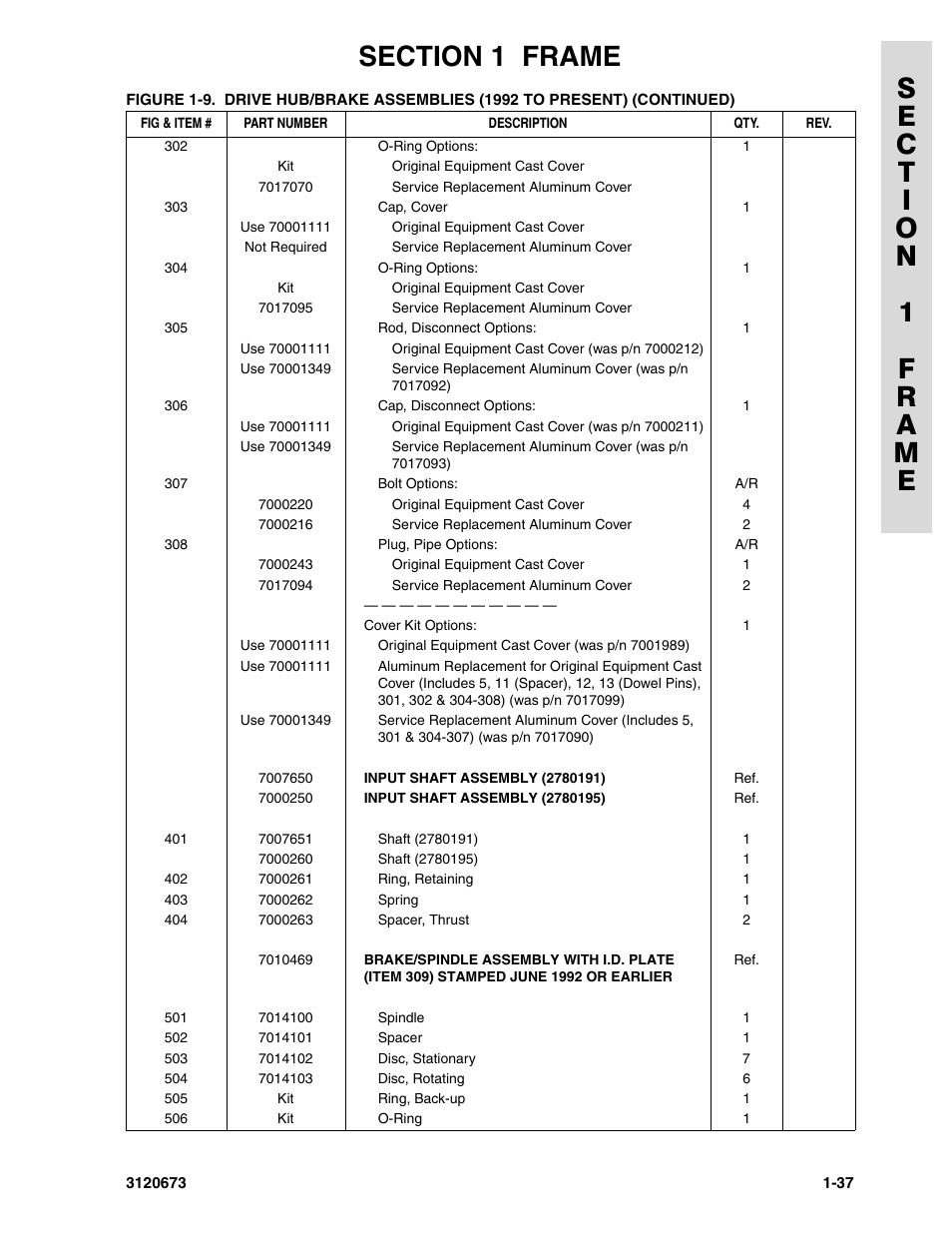 JLG 40HA ANSI Parts Manual User Manual | Page 45 / 322