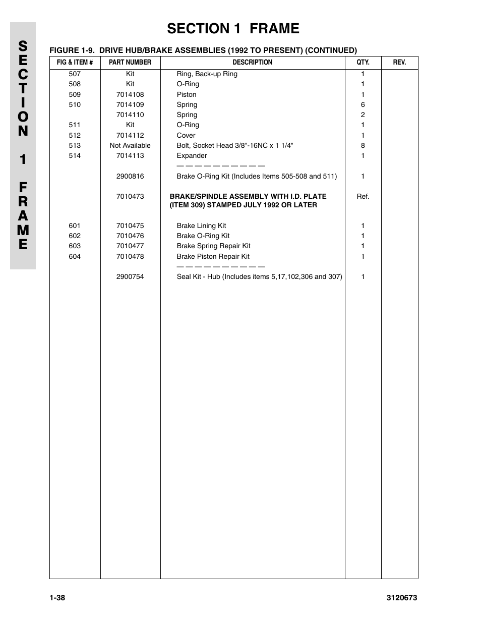 JLG 40HA ANSI Parts Manual User Manual | Page 46 / 322