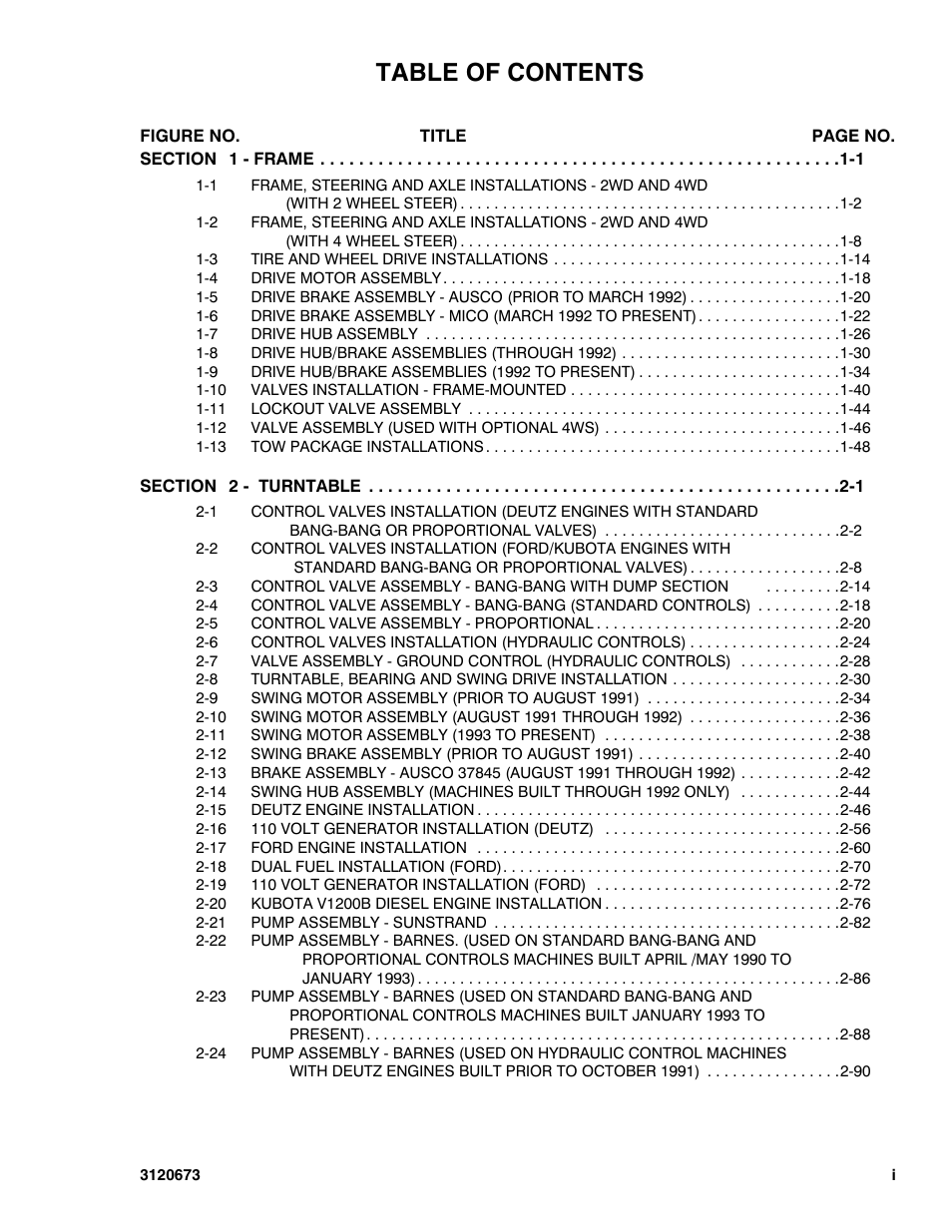 JLG 40HA ANSI Parts Manual User Manual | Page 5 / 322