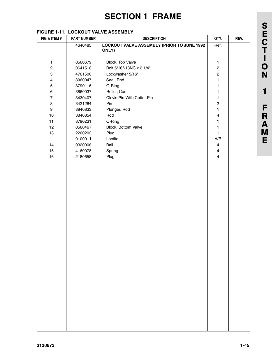 JLG 40HA ANSI Parts Manual User Manual | Page 53 / 322