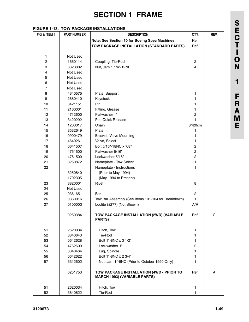 JLG 40HA ANSI Parts Manual User Manual | Page 57 / 322