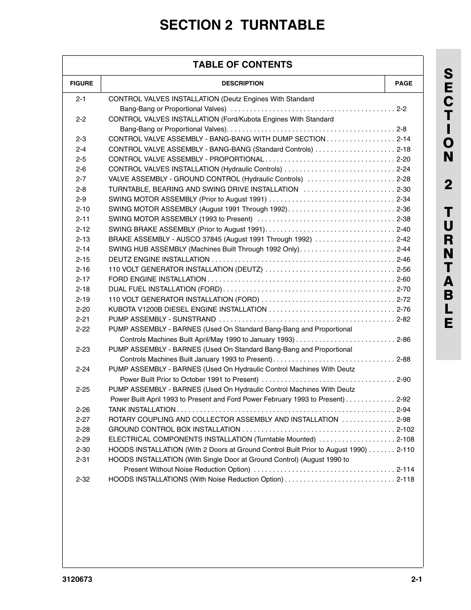 Section 2 turntable, Section 2 - turntable -1 | JLG 40HA ANSI Parts Manual User Manual | Page 59 / 322
