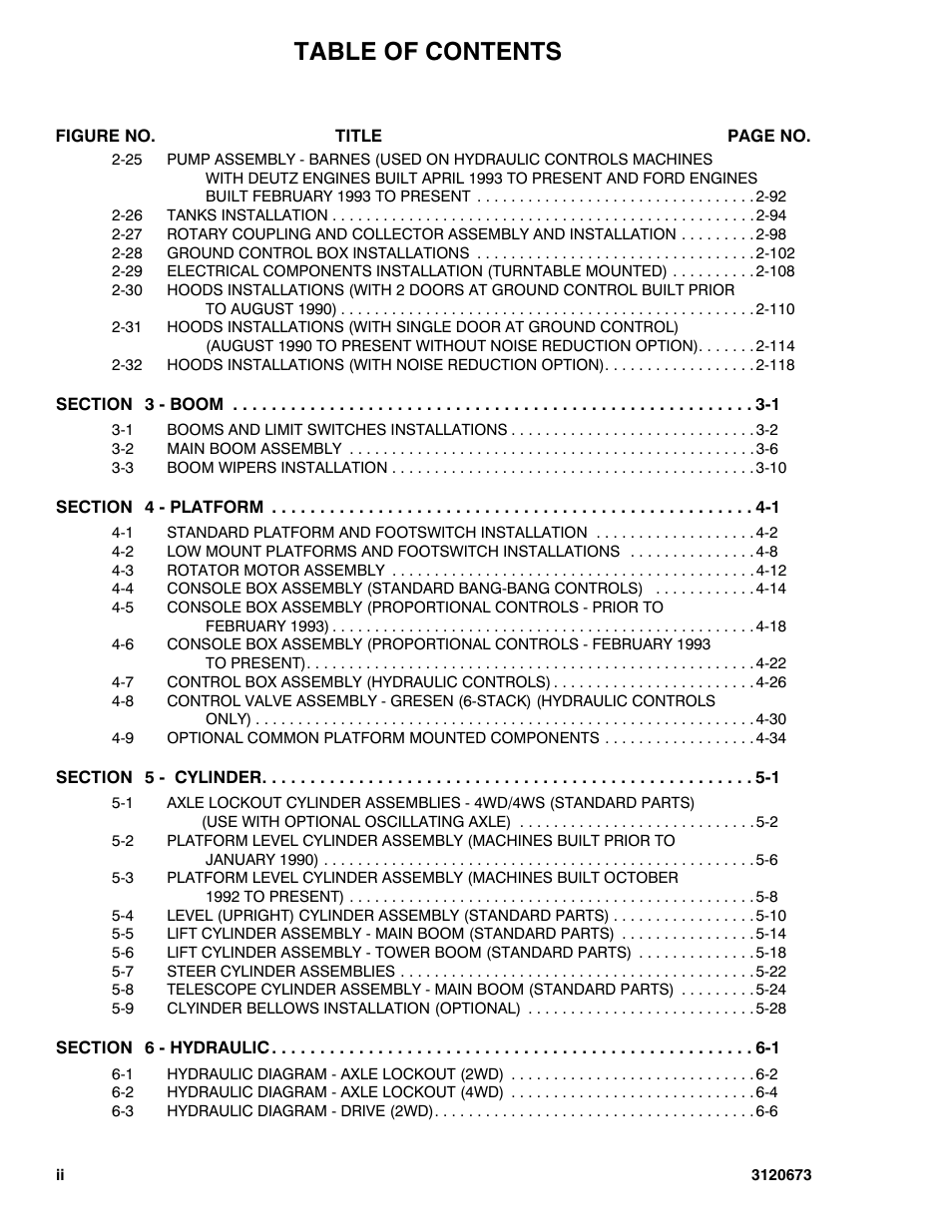 JLG 40HA ANSI Parts Manual User Manual | Page 6 / 322