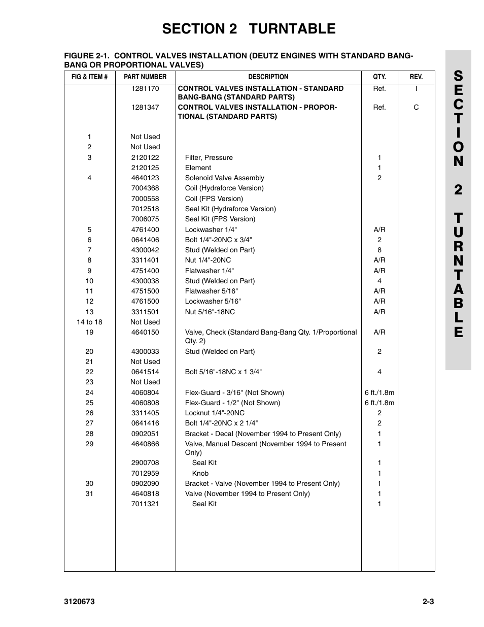 JLG 40HA ANSI Parts Manual User Manual | Page 61 / 322
