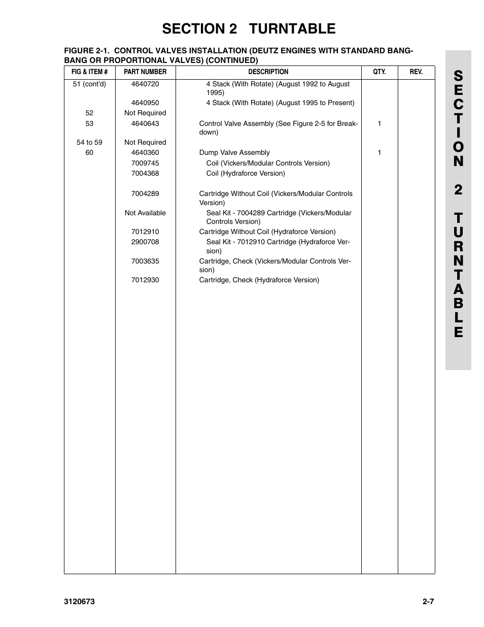 JLG 40HA ANSI Parts Manual User Manual | Page 65 / 322