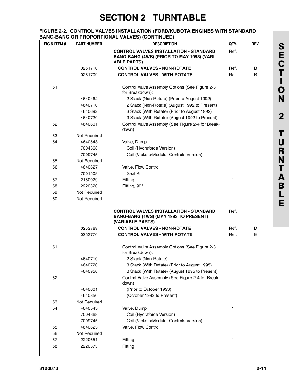 JLG 40HA ANSI Parts Manual User Manual | Page 69 / 322