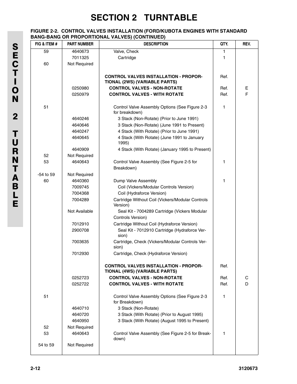 JLG 40HA ANSI Parts Manual User Manual | Page 70 / 322