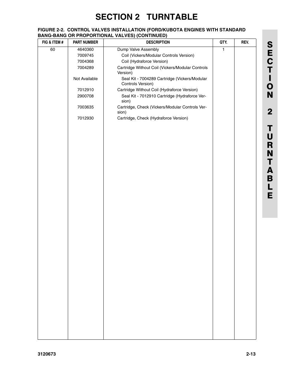 JLG 40HA ANSI Parts Manual User Manual | Page 71 / 322