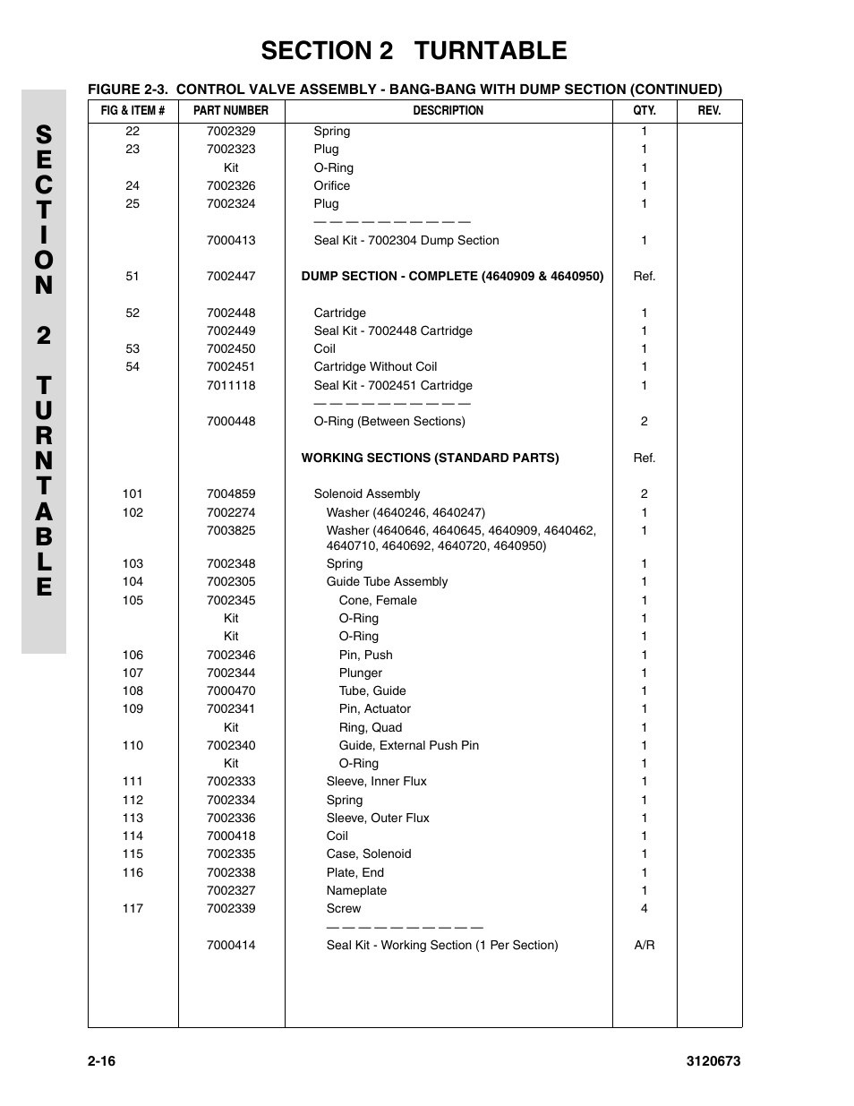JLG 40HA ANSI Parts Manual User Manual | Page 74 / 322