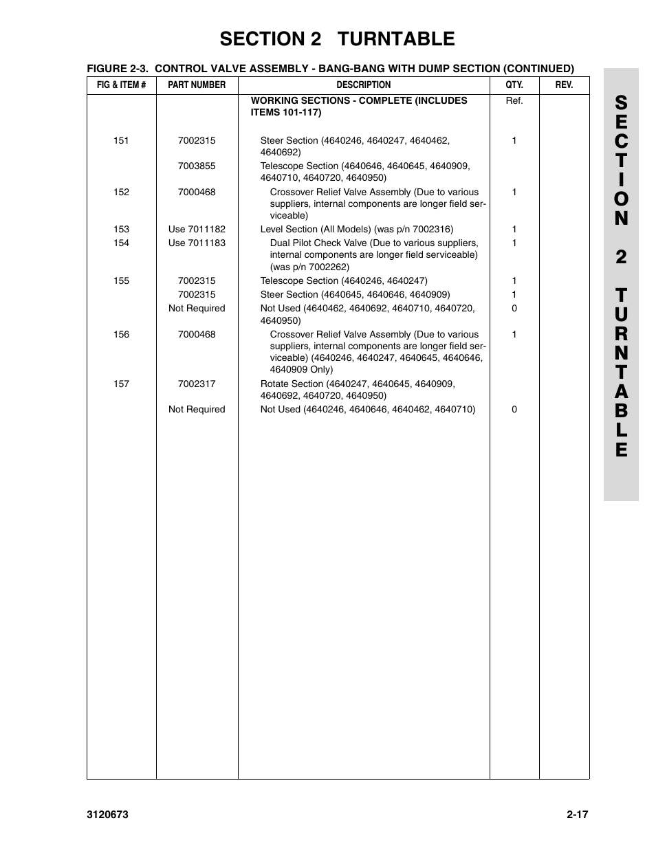 JLG 40HA ANSI Parts Manual User Manual | Page 75 / 322