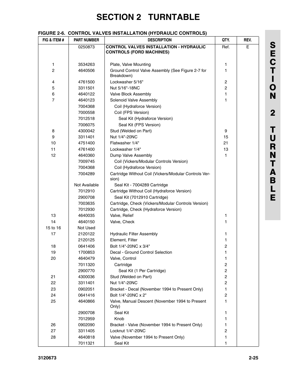 JLG 40HA ANSI Parts Manual User Manual | Page 83 / 322