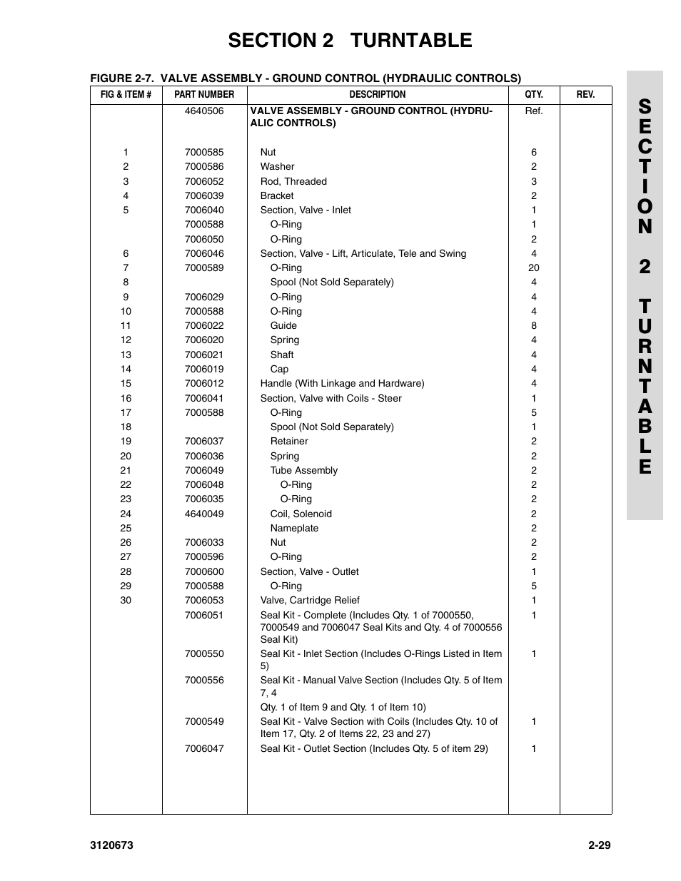 JLG 40HA ANSI Parts Manual User Manual | Page 87 / 322