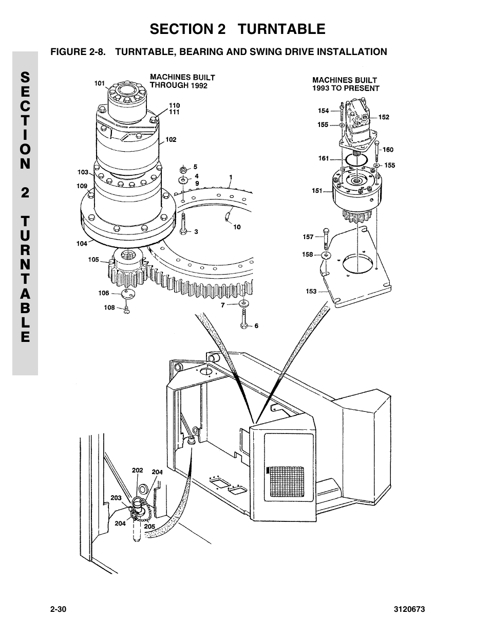 JLG 40HA ANSI Parts Manual User Manual | Page 88 / 322