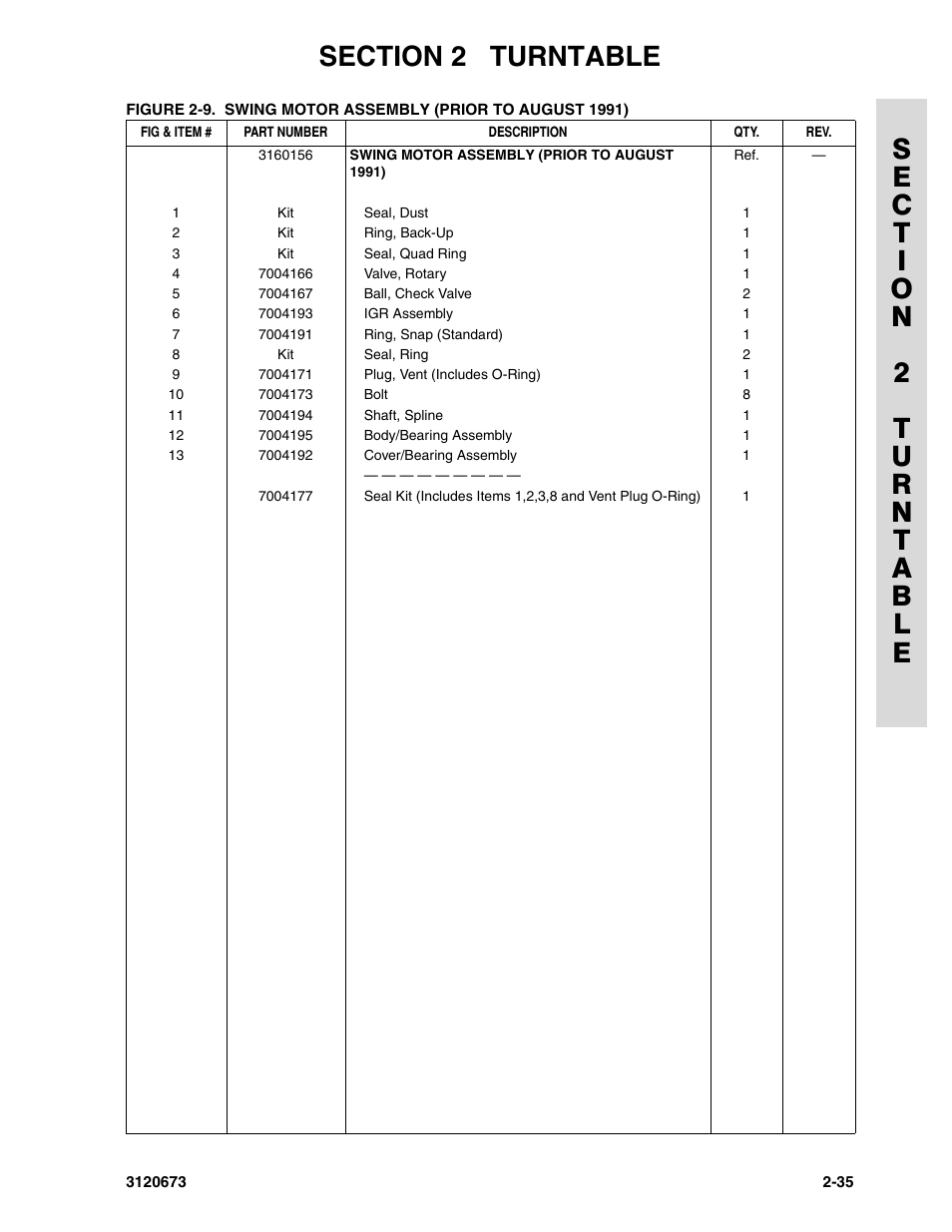 JLG 40HA ANSI Parts Manual User Manual | Page 93 / 322