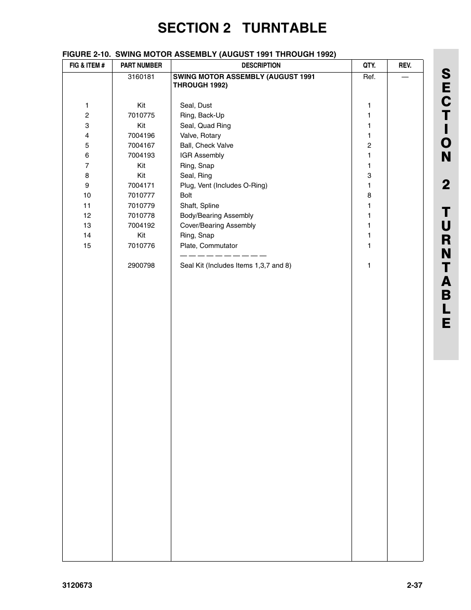 JLG 40HA ANSI Parts Manual User Manual | Page 95 / 322