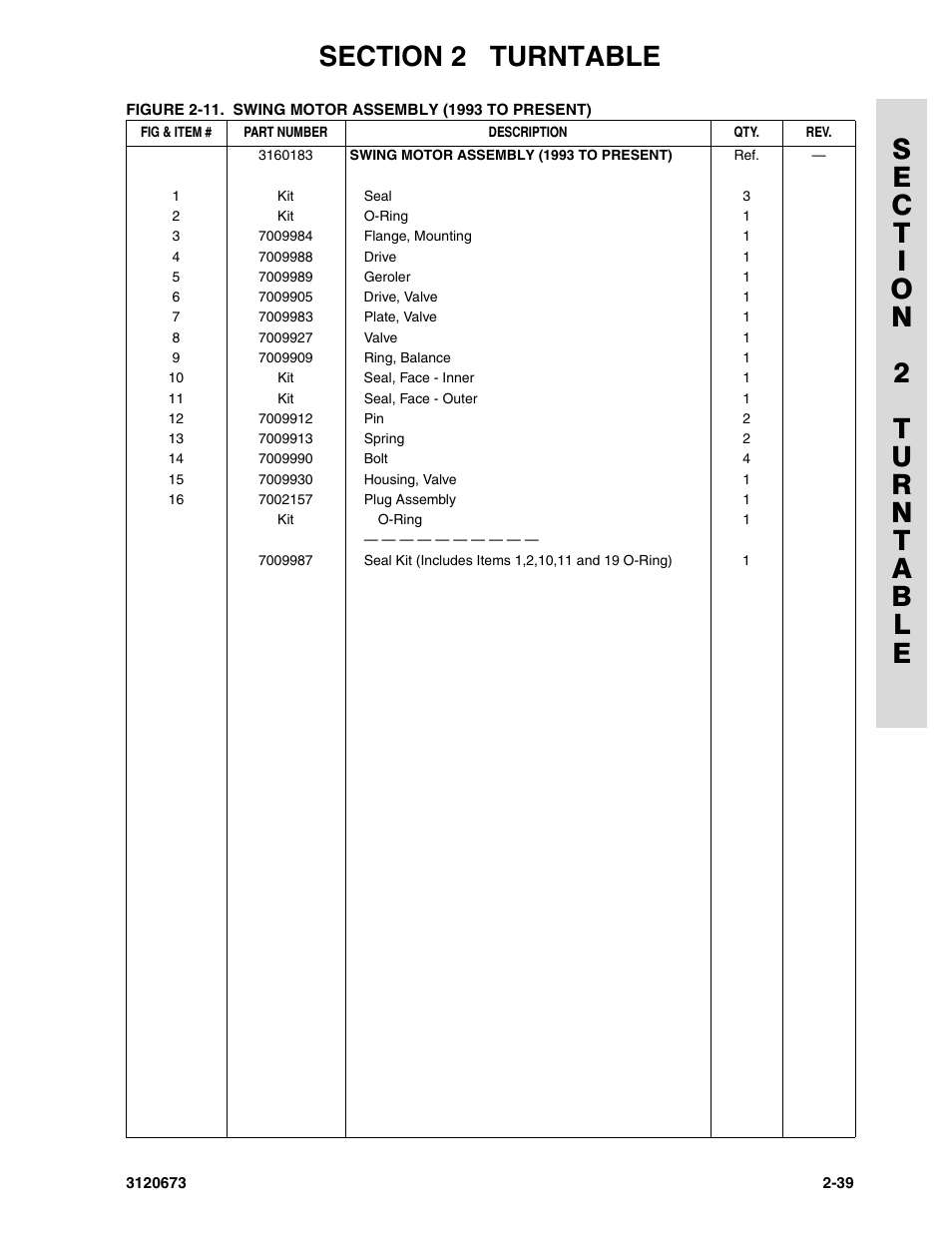 JLG 40HA ANSI Parts Manual User Manual | Page 97 / 322