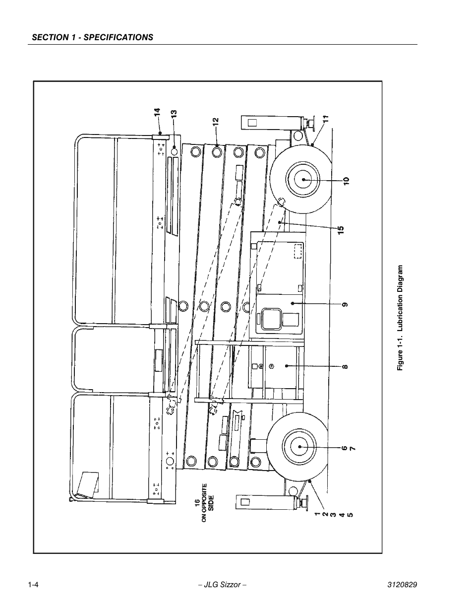 Lubrication diagram -4 | JLG 500RTS Service Manual User Manual | Page 12 / 100