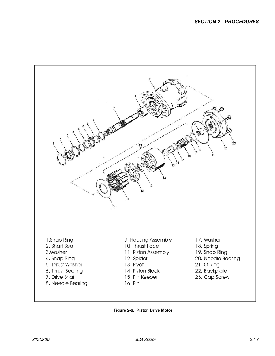 Piston drive motor -17 | JLG 500RTS Service Manual User Manual | Page 33 / 100