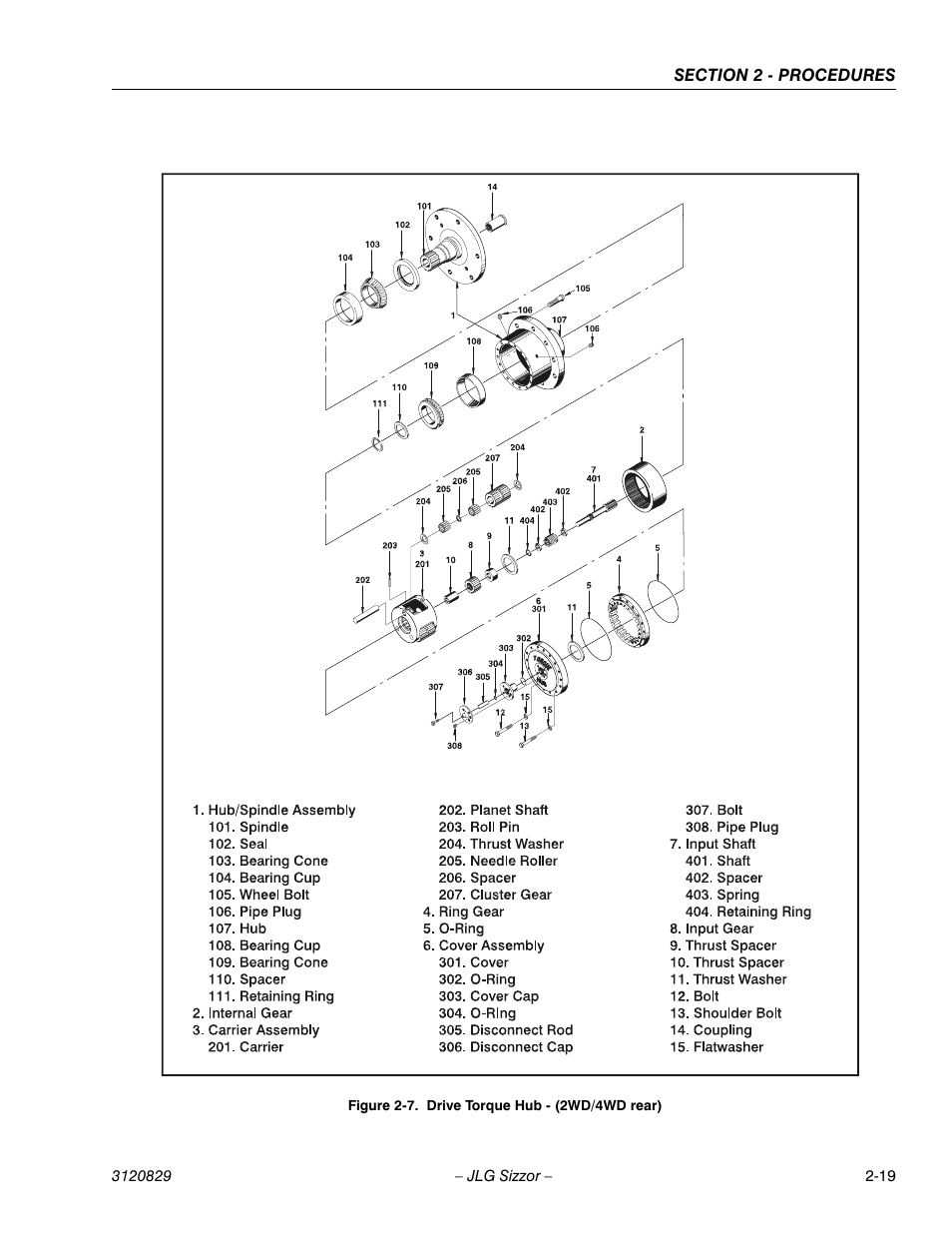 Drive torque hub - (2wd/4wd rear) -19 | JLG 500RTS Service Manual User Manual | Page 35 / 100