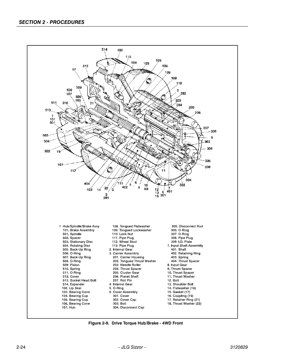 Drive torque hub/brake - 4wd front -24 | JLG 500RTS Service Manual User Manual | Page 40 / 100