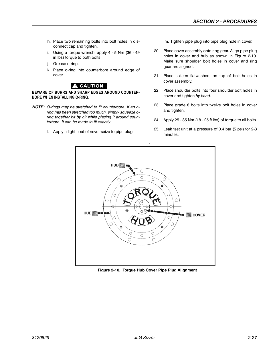 Torque hub cover pipe plug alignment -27 | JLG 500RTS Service Manual User Manual | Page 43 / 100