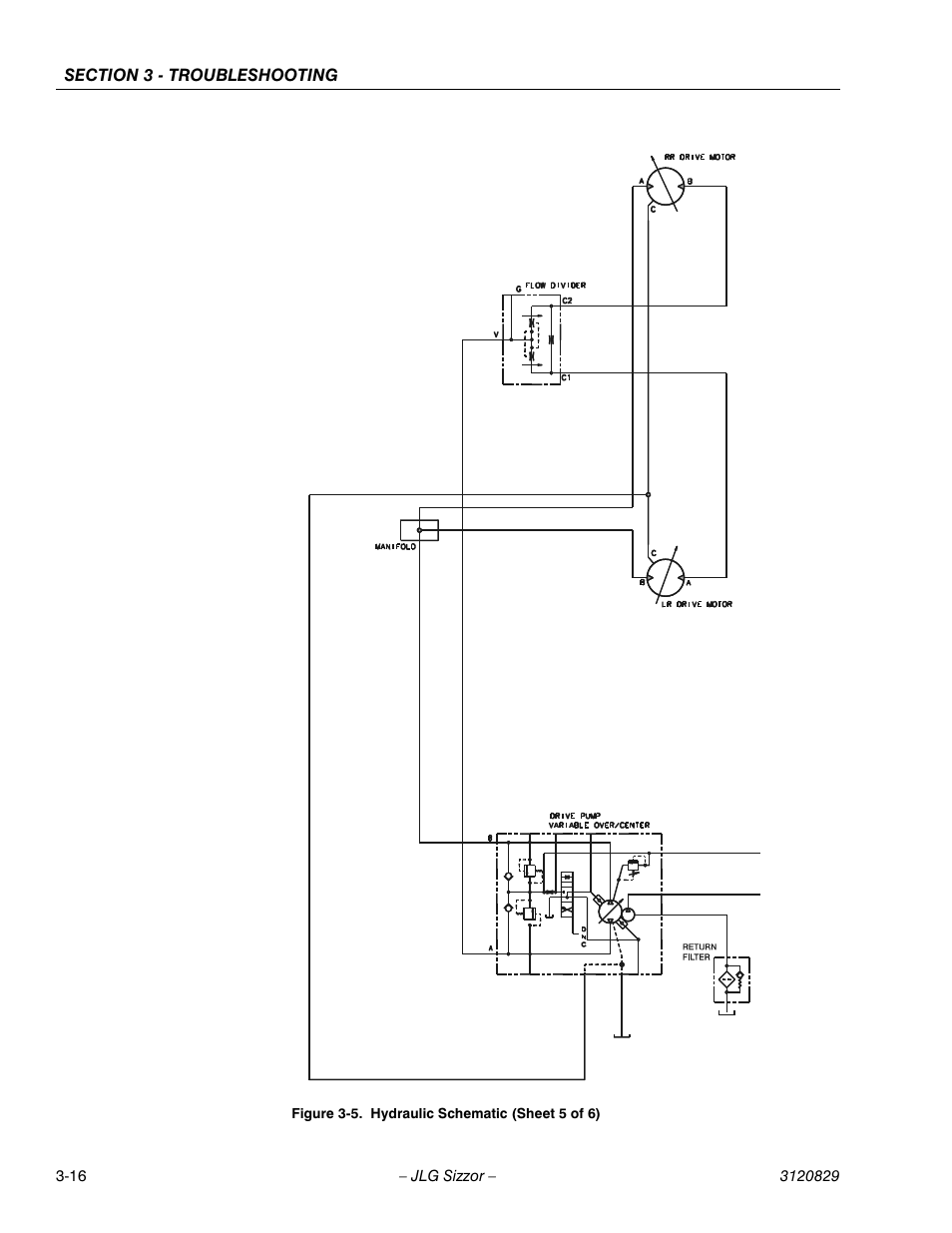 Hydraulic schematic (sheet 5 of 6) -16 | JLG 500RTS Service Manual User Manual | Page 66 / 100