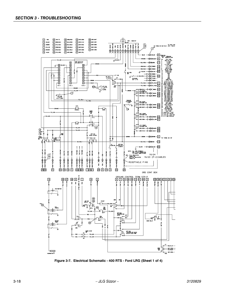 JLG 500RTS Service Manual User Manual | Page 68 / 100
