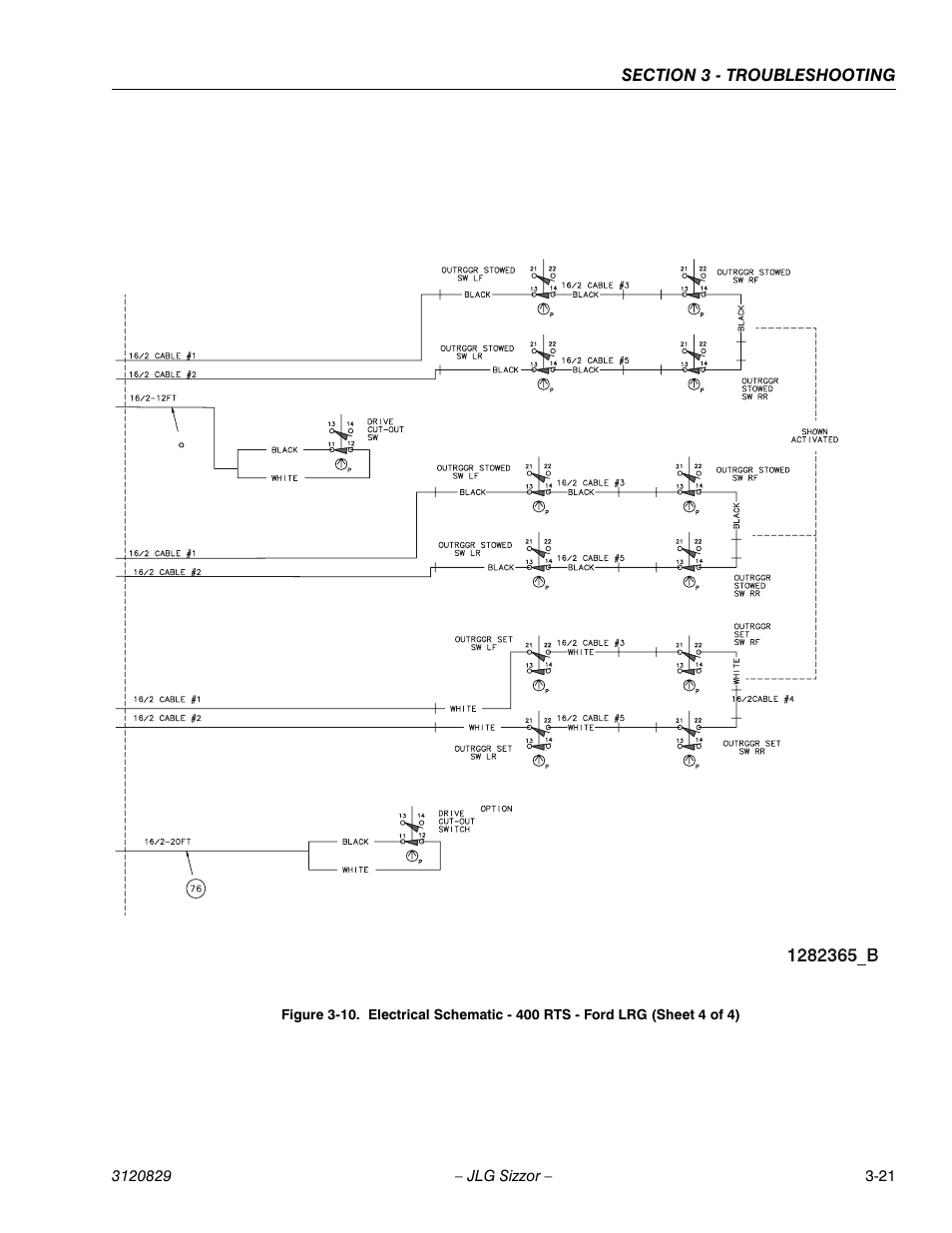 JLG 500RTS Service Manual User Manual | Page 71 / 100
