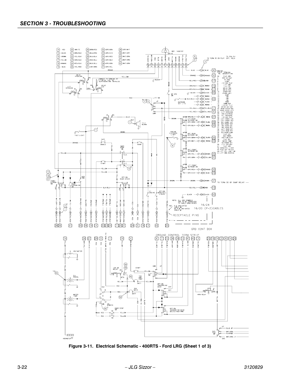 JLG 500RTS Service Manual User Manual | Page 72 / 100