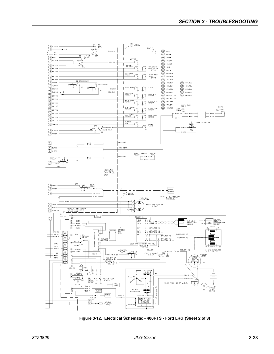 JLG 500RTS Service Manual User Manual | Page 73 / 100