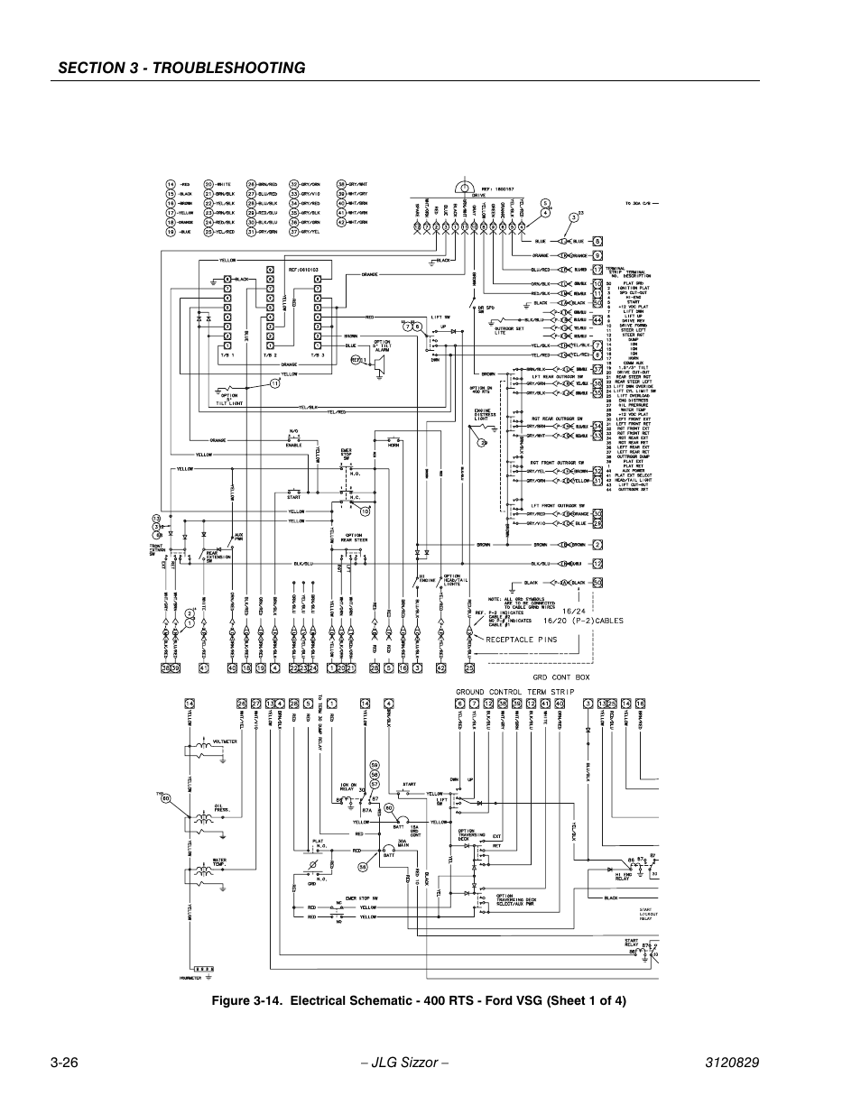 JLG 500RTS Service Manual User Manual | Page 76 / 100