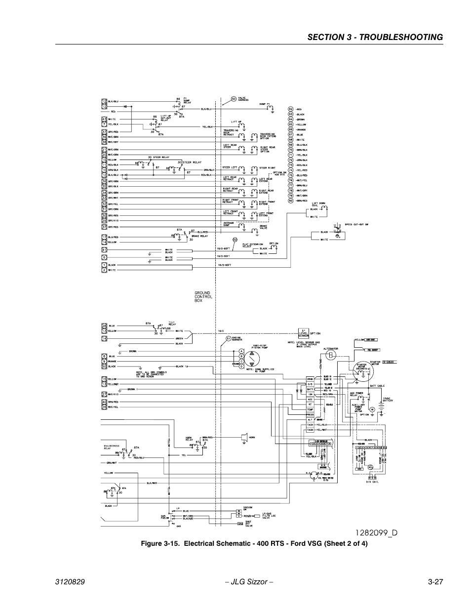 JLG 500RTS Service Manual User Manual | Page 77 / 100