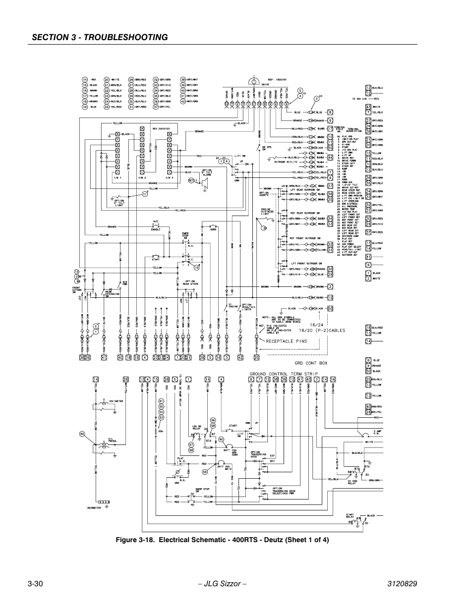 JLG 500RTS Service Manual User Manual | Page 80 / 100