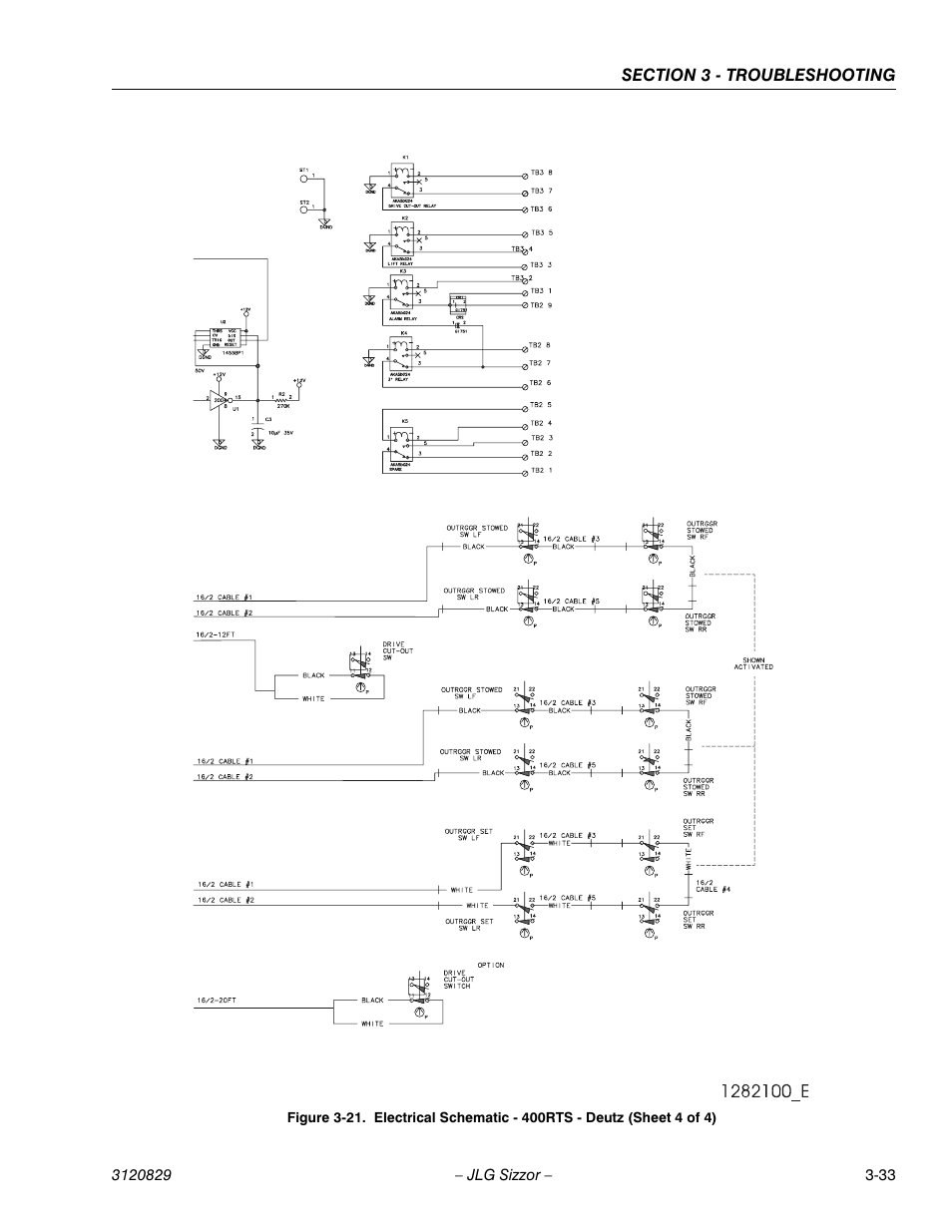 JLG 500RTS Service Manual User Manual | Page 83 / 100
