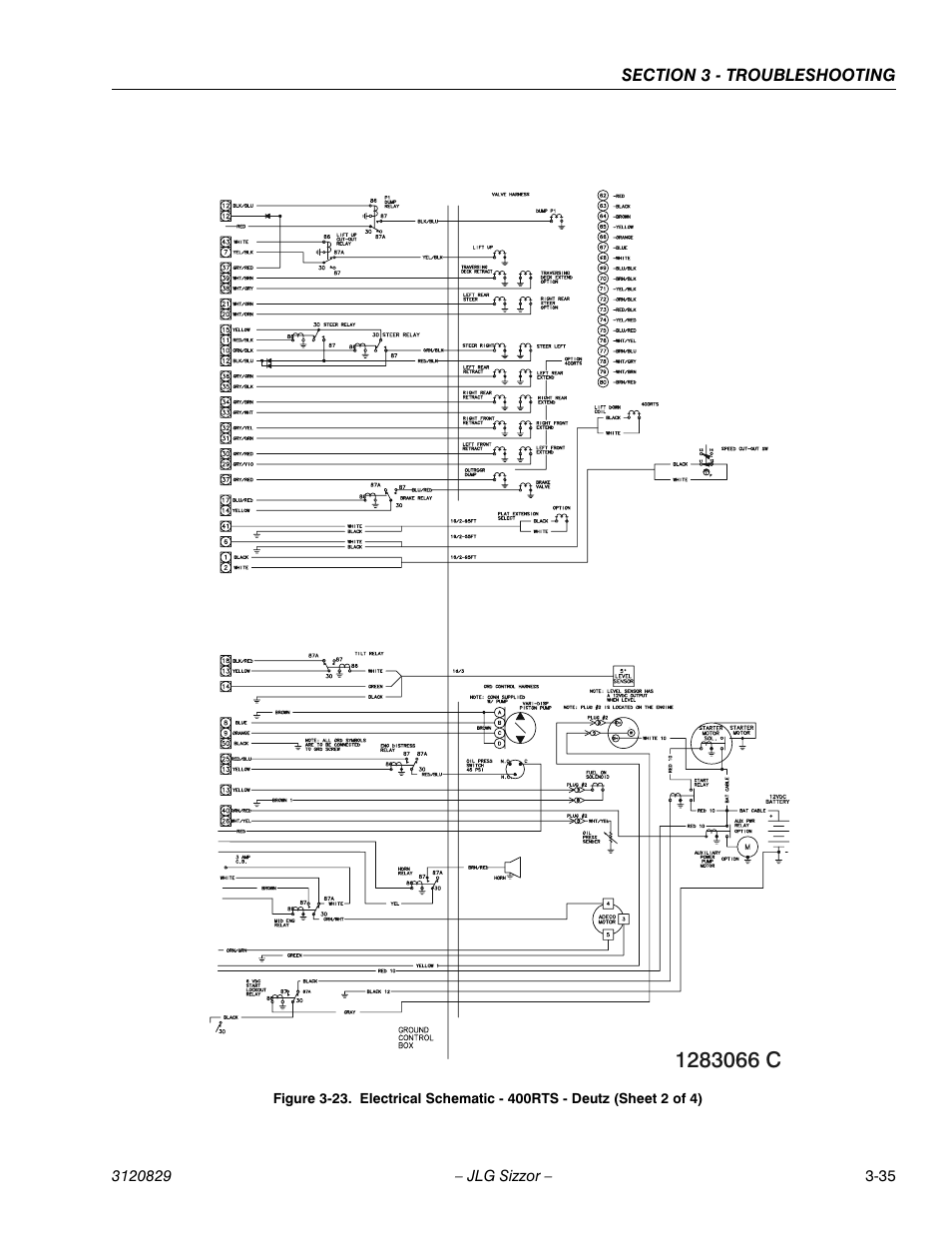 JLG 500RTS Service Manual User Manual | Page 85 / 100