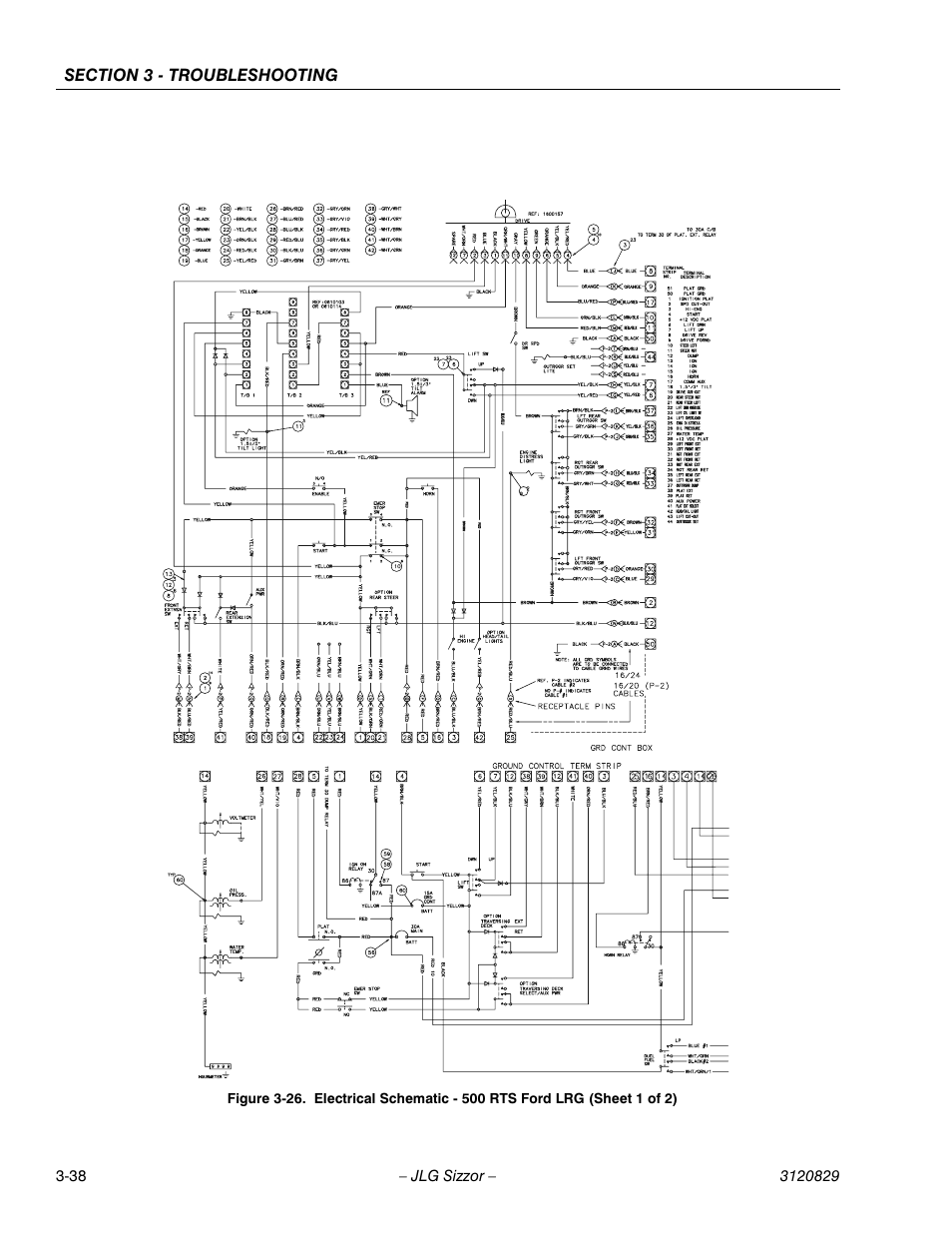 JLG 500RTS Service Manual User Manual | Page 88 / 100