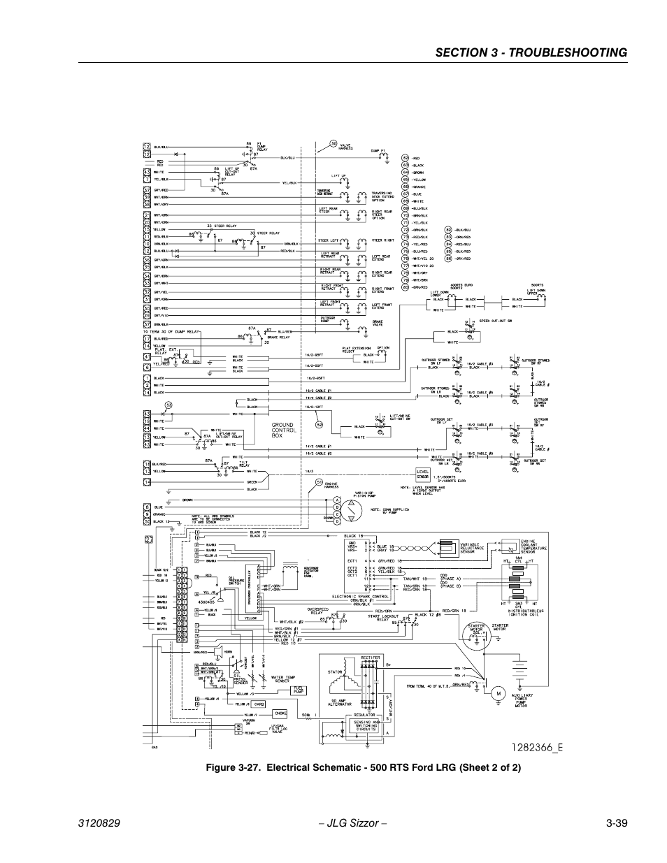 JLG 500RTS Service Manual User Manual | Page 89 / 100