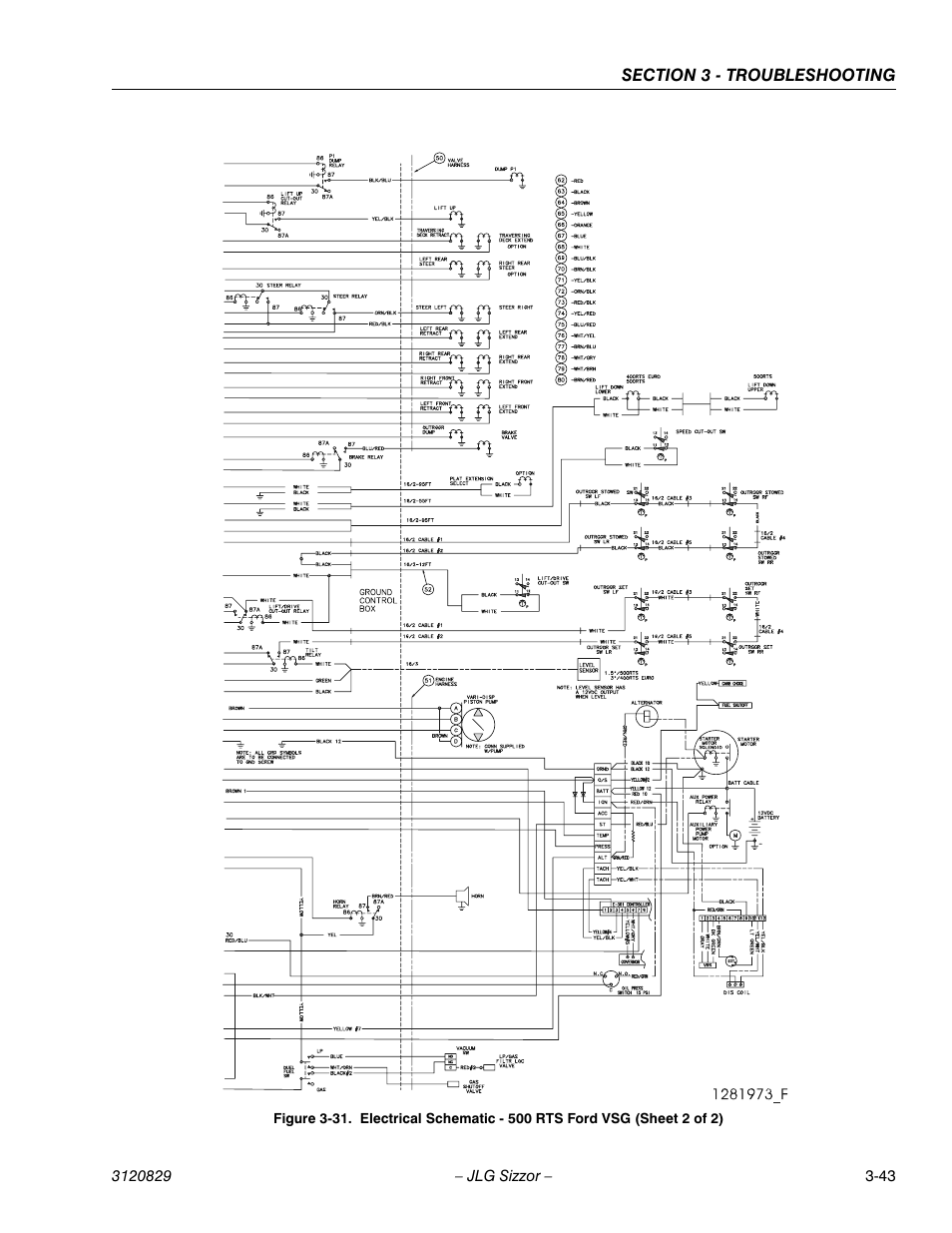 JLG 500RTS Service Manual User Manual | Page 93 / 100